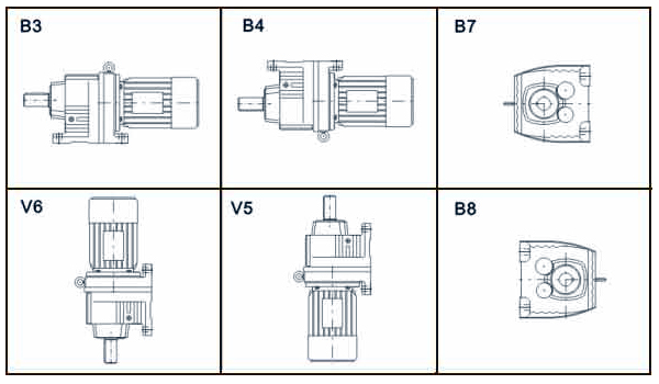 Варианты монтажных положений соосно-цилиндрических мотор-редукторов серии R рисунок 1